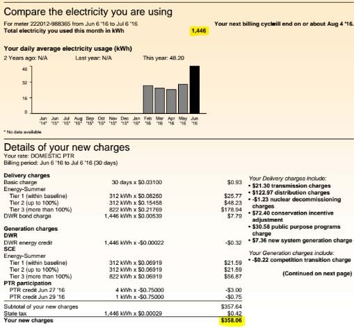how-is-the-cost-of-solar-energy-calculated